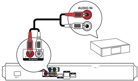 PHILIPS BDP3400 - Connexion d'un système stéreo analogue - 1