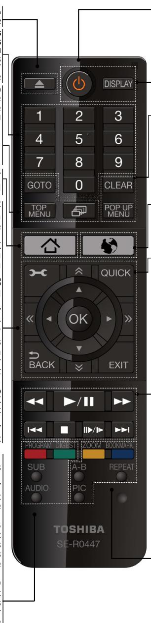TOSHIBA SD1020KE - Touches numériques - 13