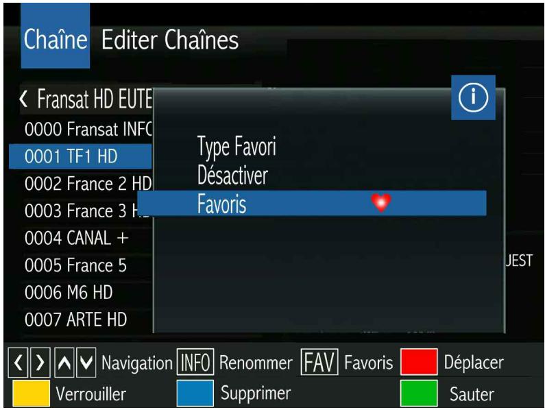 OPTEX ORS9989HD - LE SOUS MENU-EDITER CHAINES (Créer une liste de chaînes favorites) - 1