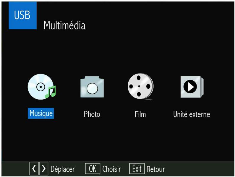 OPTEX ORS9989HD - LE SOUS MENU SYSTEME (Modifier le code PIN) - 8