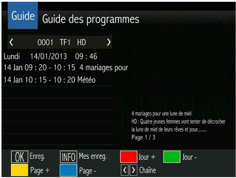 OPTEX ORS9989HD - LE SOUS MENU GUIDE - 1