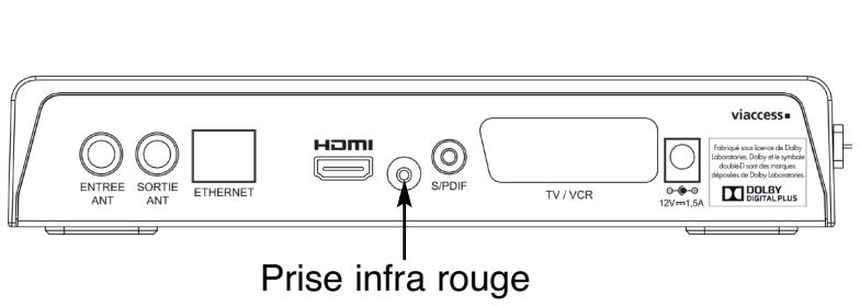 OPTEX ORS9989HD - INSTALLATION DU TRANSFERT DES FONCTIONS DE LA TÉLECOMMANDE - 1