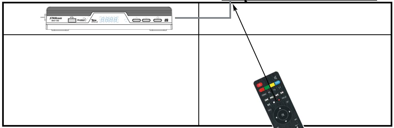 OPTEX ORS9989HD - INSTALLATION DU TRANSFERT DES FONCTIONS DE LA TÉLECOMMANDE - 3