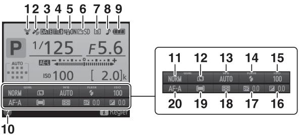 NIKON D850 - Format de l'affichage des infos - 5
