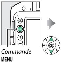 NIKON D850 - Menu visualisation : gestion des images - 1