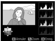 NIKON D850 - Sélectionnez les options de retouche. - 1