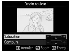 NIKON D850 - Illustration photo - 2