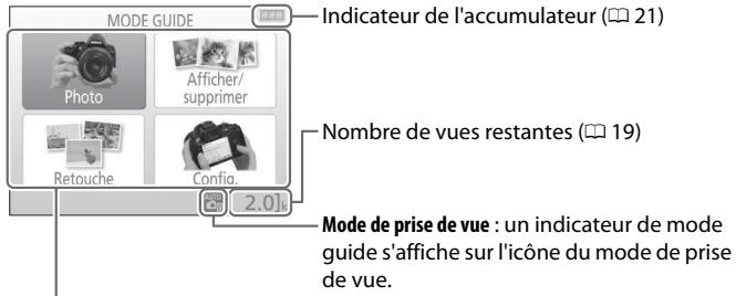 NIKON D850 - Le guide - 2