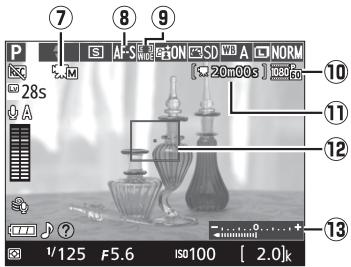 NIKON D850 - Affichage en mode de visée écran - 2