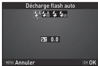 PENTAX 645Z - Utilisation du flash incorporé - 2