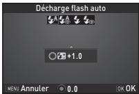 PENTAX 645Z - Utilisation du flash incorporé - 3