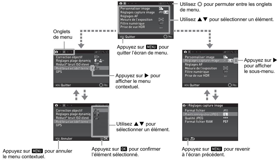 PENTAX 645Z - Utilisation de l'écran de réglage des paramètres - 3