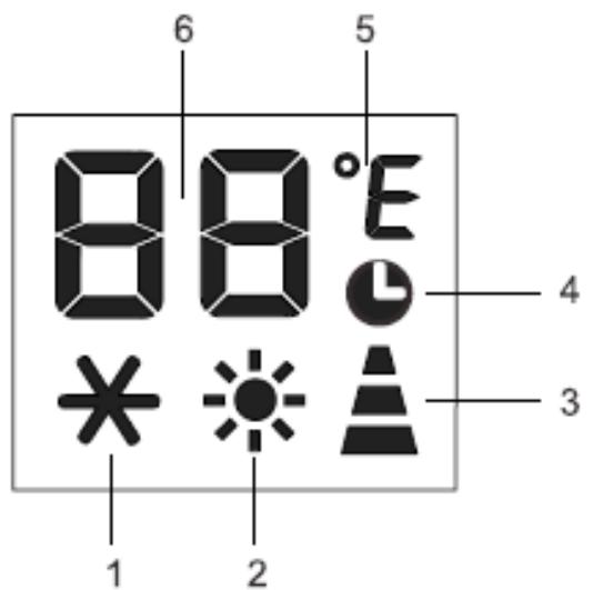 EWT SNOWAIR 12 HEATING - ECRAN LED - 1