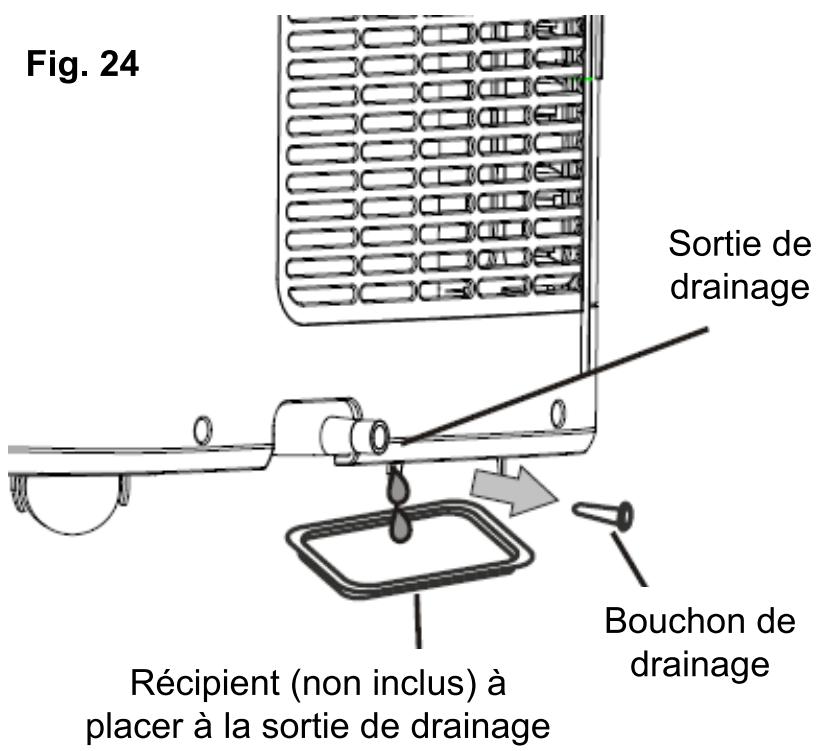 EWT SNOWAIR 12 HEATING - Drainage manuel (Fig. 24) - 1