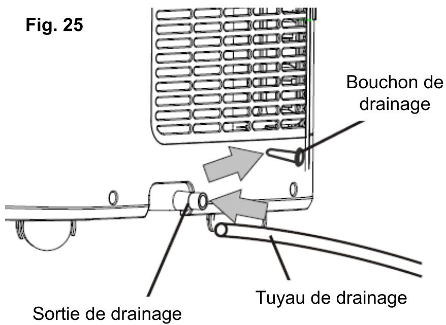 EWT PROMAX 5IN1 - Drainage continu (fig. 25) - 1