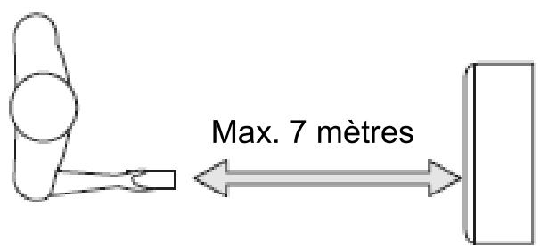 EWT PROMAX 5IN1 - Télécommande - 3
