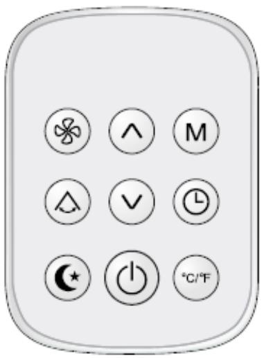 EWT PROMAX 5IN1 - Télécommande - 1