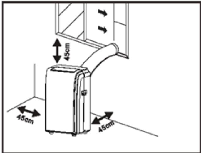 EWT PROMAX 5IN1 - Emplacement - 1