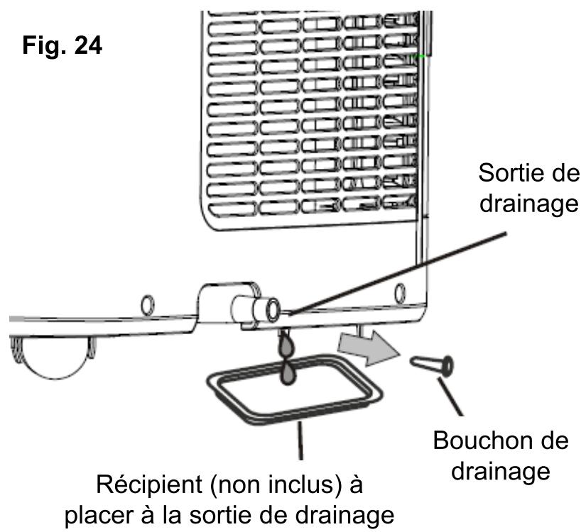 EWT PROMAX 5IN1 - Drainage manuel (Fig. 24) - 1