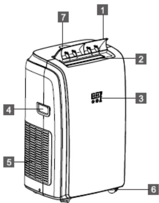 EWT PROMAX 5IN1 - Climatiseur mobile - 1