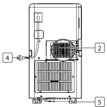 TRISTAR AC-5560 - DESCRIPTION DES PIECES - 2