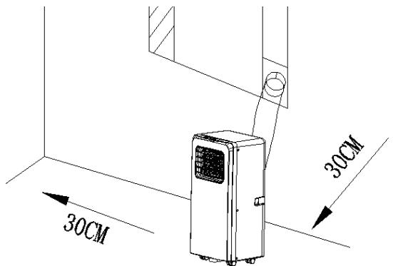 TRISTAR AC-5560 - INSTALLATION - 1