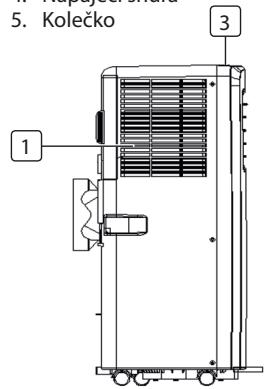 TRISTAR AC-5560 - POPIS SOUÇÁSTİ - 1