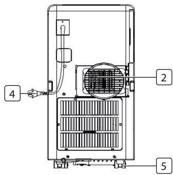 TRISTAR AC-5560 - OPIS DELOV - 3