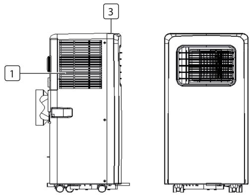 TRISTAR AC-5560 - OPIS ELEMENTów URZADZENIA - 1