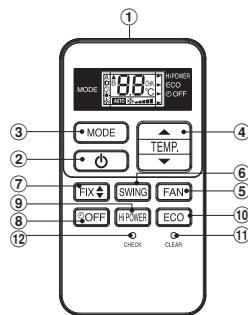TOSHIBA RAS-4M27S3AV-E - NUOTOLINIS VALDYMAS - 1