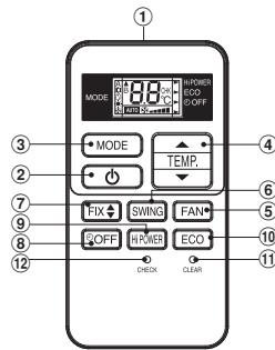 TOSHIBA RAS-5M34S3AV-E - REMOTE CONTROL - 1
