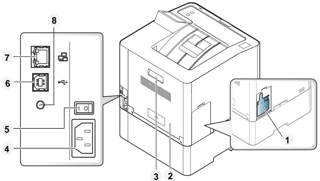 SAMSUNG SL-M4530ND - Mise en garde - 9