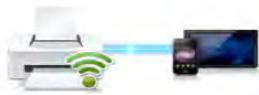 SAMSUNG SL-M4530ND - Paramètres de Wi-Fi Direct - 1