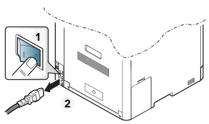 SAMSUNG SL-M4530ND - Installation d'une barrette mémoire - 1