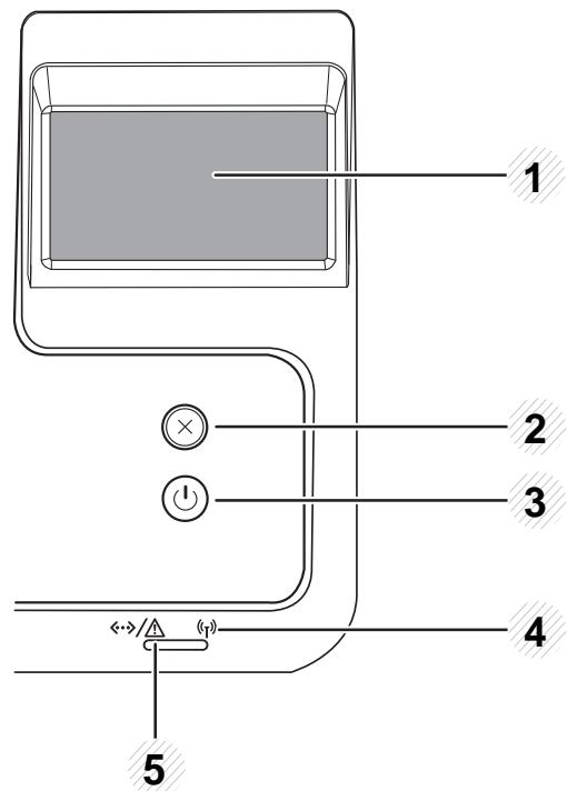 SAMSUNG PROXPRESS M4580FX - Vue d'ensemble du panneau de commande - 2