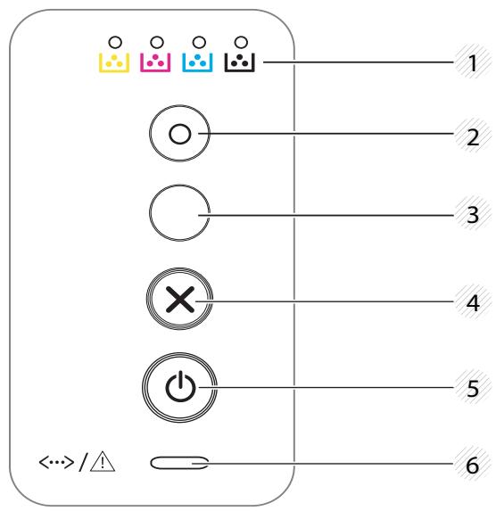 SAMSUNG MULTIXPRESS SL-K4250RX - Vue d'ensemble du panneau de commande - 2