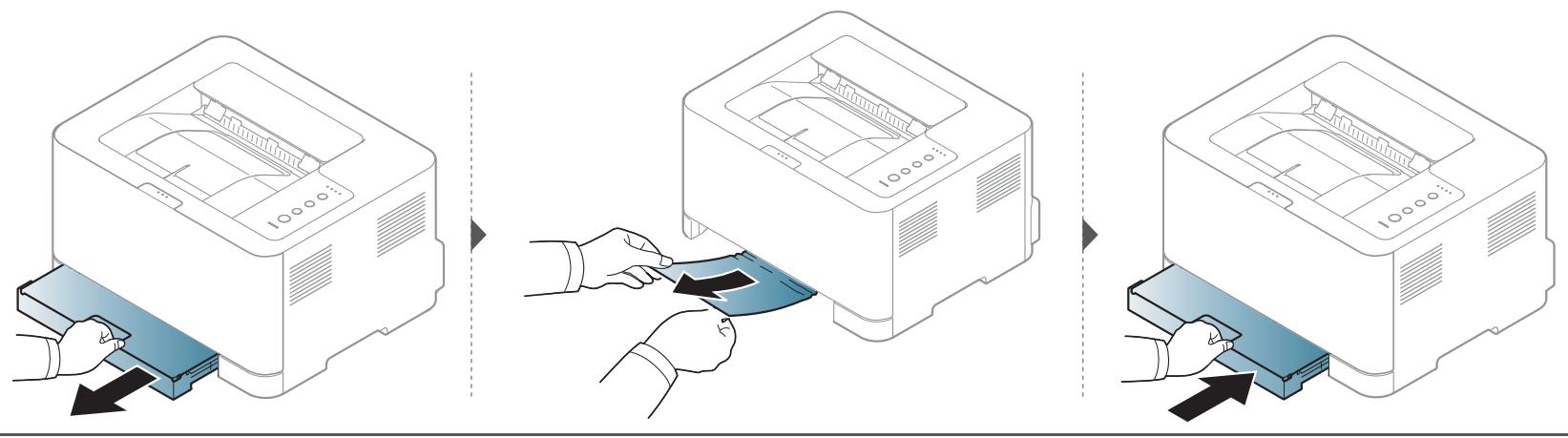 SAMSUNG MULTIXPRESS SL-K4250RX - Résolution des bourrages papier - 2