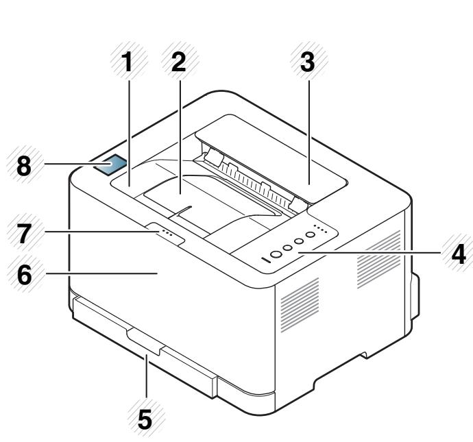 SAMSUNG MULTIXPRESS SL-K4250RX - Mise en garde - 1