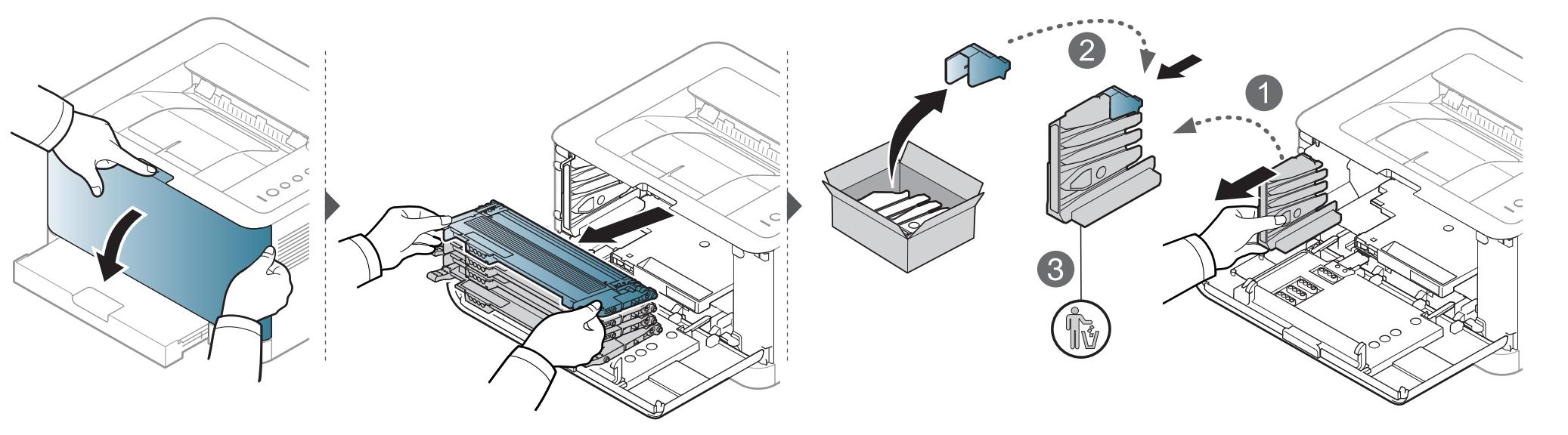 SAMSUNG MULTIXPRESS SL-K4250RX - Remplacement du récapuérateur de toner usage - 1