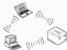 SAMSUNG MULTIXPRESS SL-M5370LX SMART - Mode Infrastructure - 1