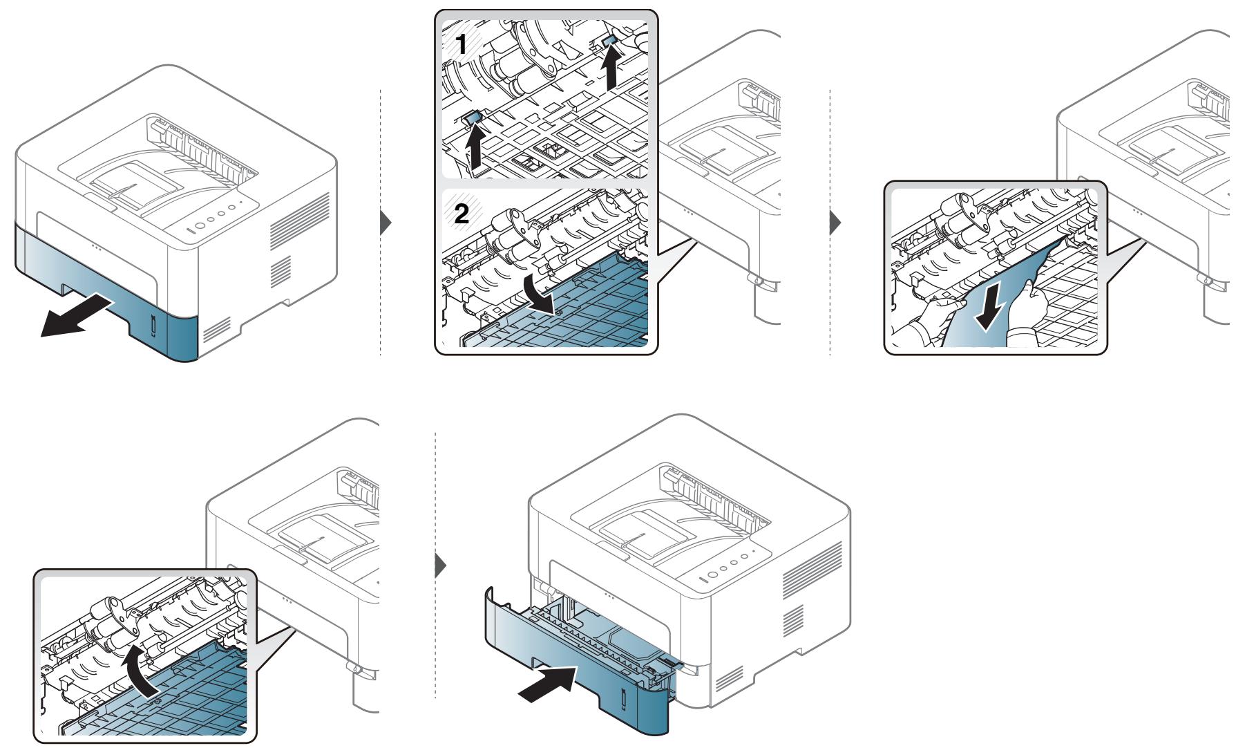 SAMSUNG ML-5515ND - Résolution des bourrages papier - 1