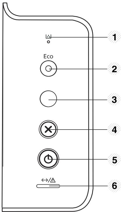 1 Eco 2 3 4 5 6
