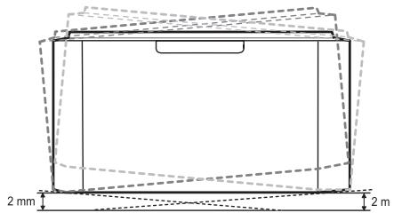 SAMSUNG PROXPRESS C4060FX - Emplacement - 2