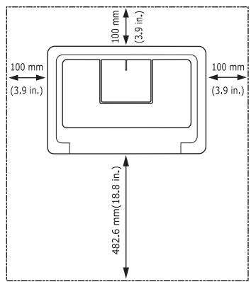 SAMSUNG PROXPRESS C4060FX - Emplacement - 1