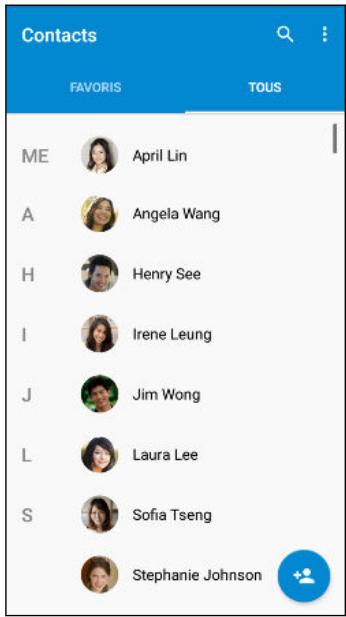 HTC DESIRE 728G - Votre liste de contacts - 1