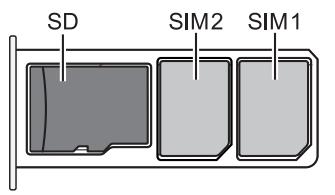 HTC DESIRE 728G - Installer les cartes nano SIM et microSD - 4