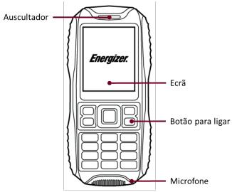 ENERGIZER ENERGY 100 - Elementos do telemóvel - 1