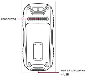 ENERGIZER ENERGY 100 - Корпус на телефона - 2