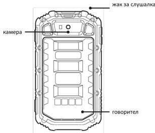 ENERGIZER P550S - N3rneHaTepeoHa - 2