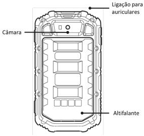 ENERGIZER P550S - Aparência dotelephone - 2